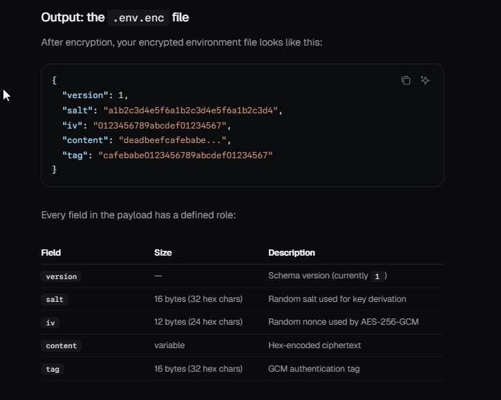 Project screenshot